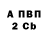 Amphetamine Розовый Orudj Garaev